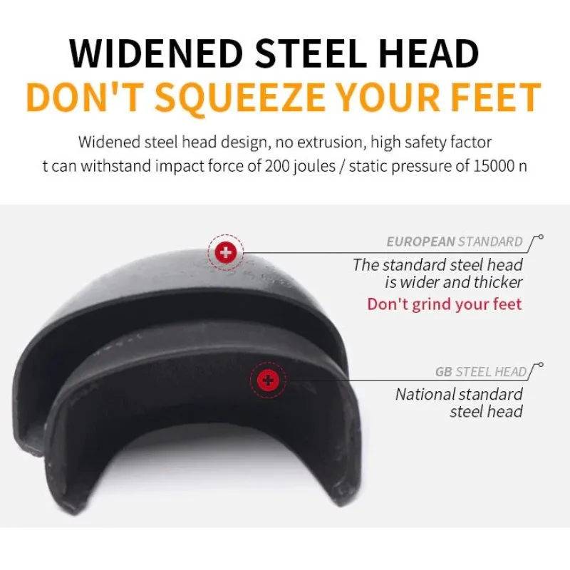 Cuzcare Men Winter Boots For Work Oil-proof Safety Orthopedic Shoes