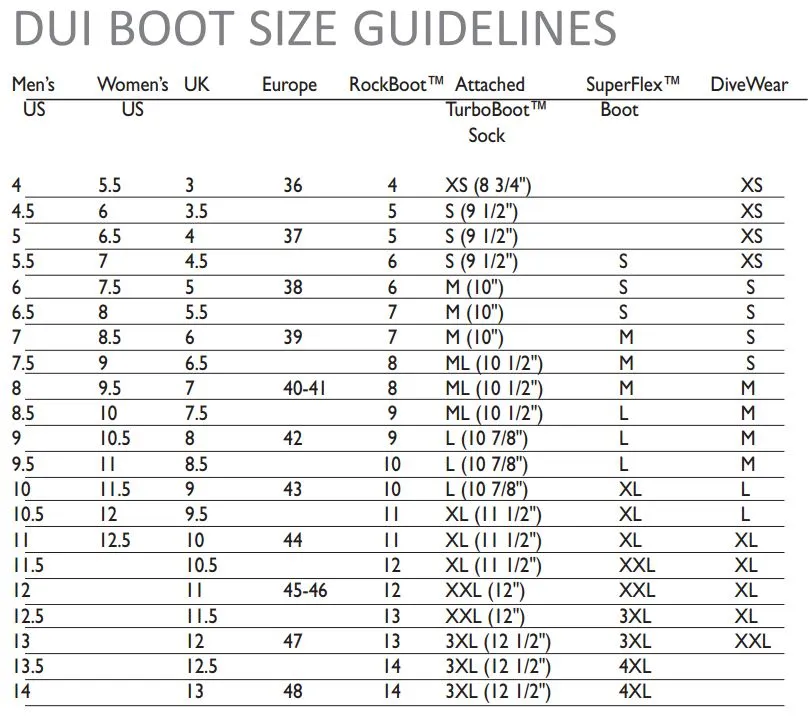 DUI Rock Boots